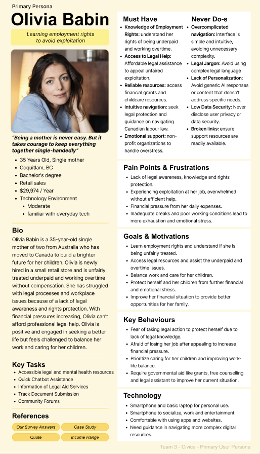 User Research 1